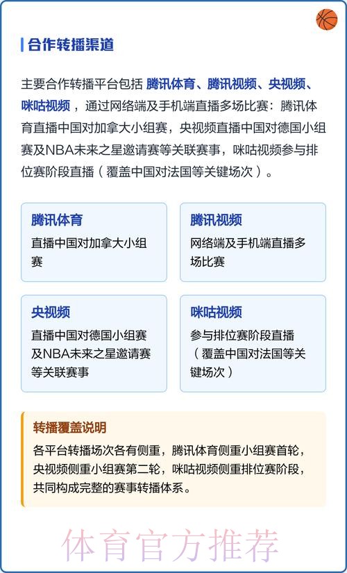 在线观看世界杯直播手机指南